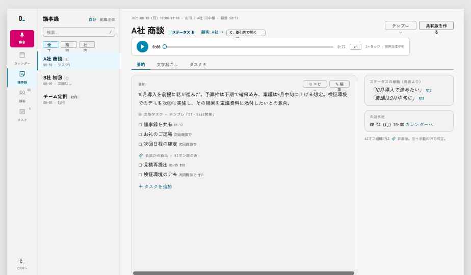 DEKISUGIKUNの議事録画面。録音と要約、次のアクションを一つの画面で確認できます。